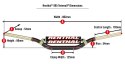 RENTHAL KIEROWNICA 1,1/8 CALA (28,6MM) MX TWINWALL 995 HANDLEBAR BLACK KTM FACTORY ELI TOMAC KOLOR CZARNY Z GĄBKĄ RENTHAL