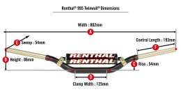 RENTHAL KIEROWNICA 1,1/8 CALA (28,6MM) MX TWINWALL 995 HANDLEBAR BLACK KTM FACTORY ELI TOMAC KOLOR CZARNY Z GĄBKĄ RENTHAL