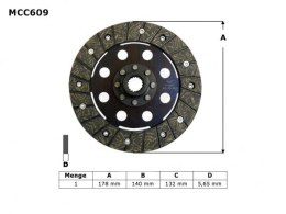 TRW LUCAS TARCZA SPRZĘGŁOWA BMW R 1200 GS / ADV / R / RT / RS 04 -14,