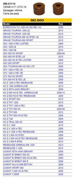 BRONCO ROLKI SPRZĘGŁA WTÓRNEGO SNOW SKI-DOO ( 2 SZT. ) (SKUTER ŚNIEŻNY)