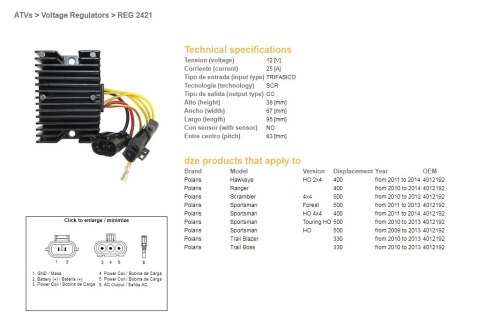 DZE REGULATOR NAPIĘCIA POLARIS SPORTSMAN 400/500 '09-'14, RANGER 400 '10-'14, SCRAMBLER 500 '10-'12 (4012192)