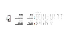 SHOT RACING WYPRZEDAŻ RĘKAWICE MOTO DEVO BLUE KOLOR NIEBIESKI/BIAŁY ROZMIAR 10