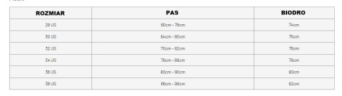 KENNY RACING SPODNIE CROSS/ENDURO MODEL FORCE BLACK KOLOR CZARNY/SZARY/BIAŁY ROZMIAR 38